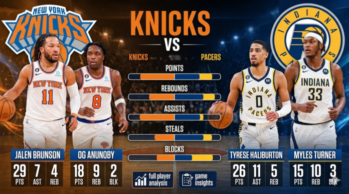 knicks vs pacers match player stats