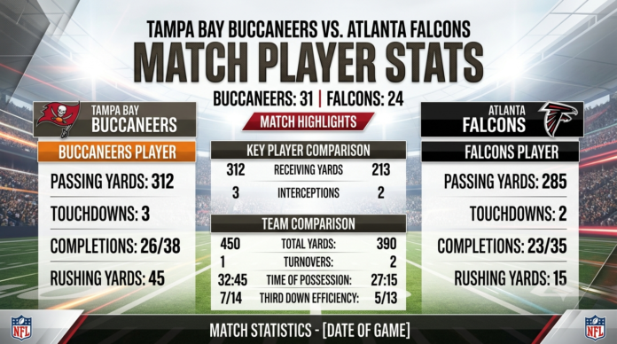 tampa bay buccaneers vs atlanta falcons match player stats