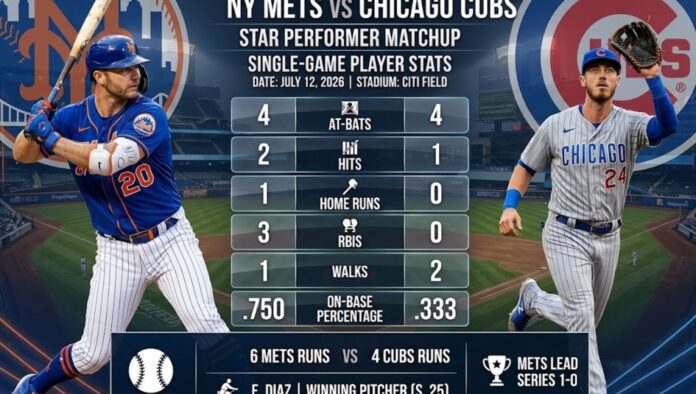 mets vs chicago cubs match player stats