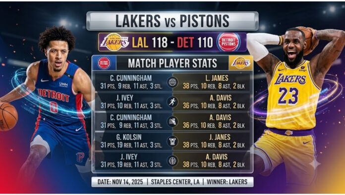 lakers vs detroit pistons match player stats