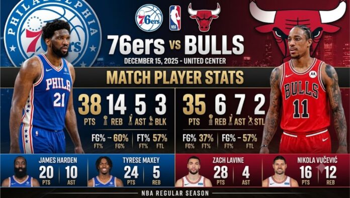 76ers vs Chicago Bulls Match Player Stats
