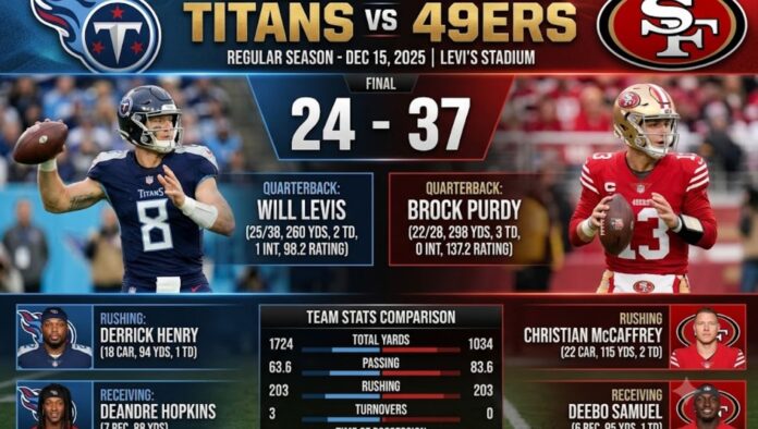 Tennessee Titans vs 49ers Match Player Stats